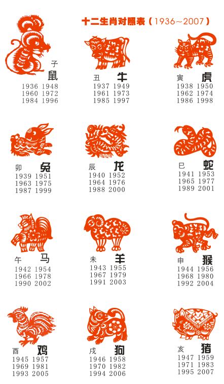 1989年属什么|1989年属什么生肖 1989年是什么生肖年